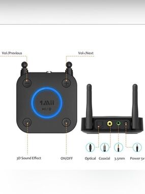 Long Range Bluetooth 5.1 Receiver, HiFi Wireless 3D Surround HD Optical RCA
